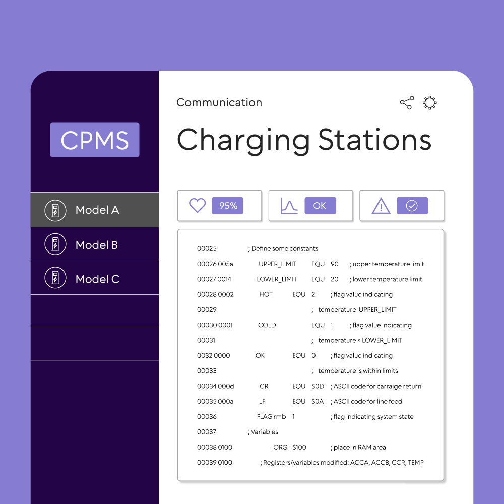 Evercharge Solutions - CPMS. Graphik-Chart zeigt die CPMS-Kommunikation mit einzelnen Ladestationen-